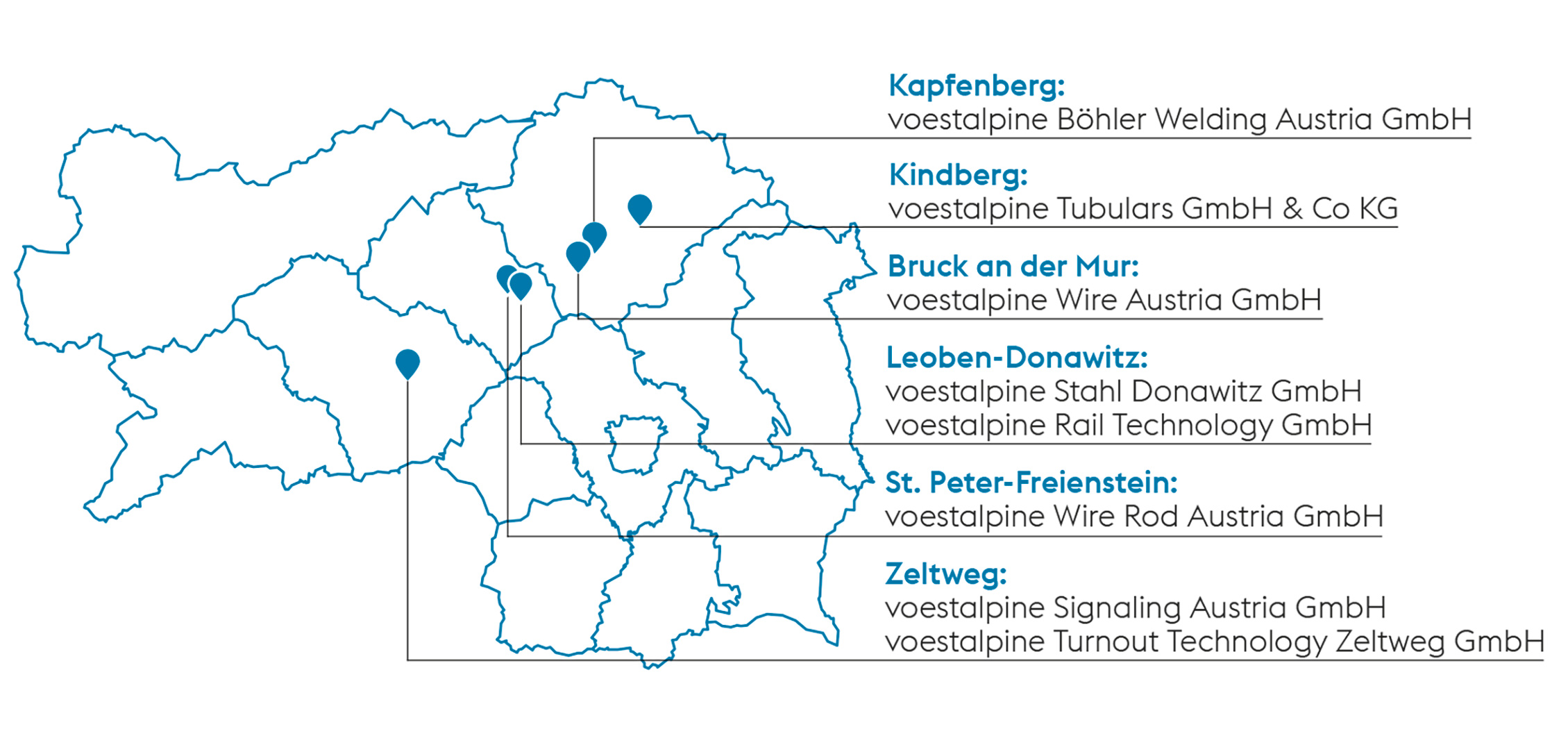 KARTE-ANSPRECHPARTNER_vaMED-Steiermarkkarte_A6_v3_lehrling_print-2