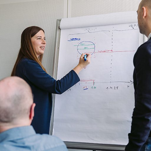 Bianca haltet ein Meeting und präsentiert Ergebnisse auf dem Flipchart.