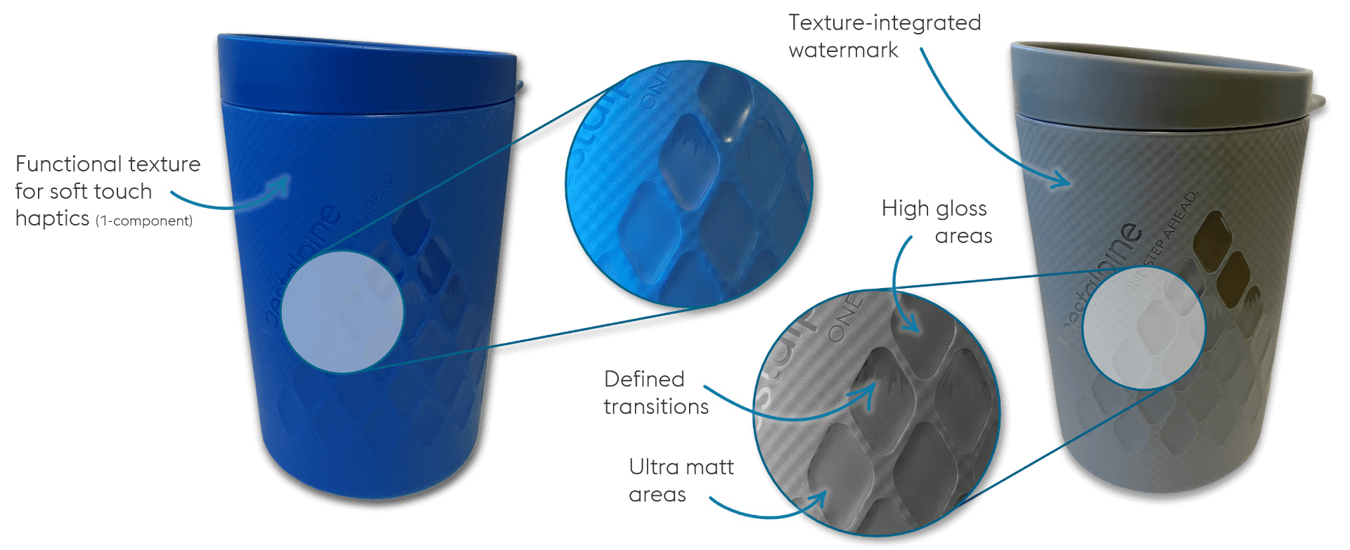 voestalpine Coffee Cup showing texturing features