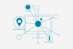 Graph showing different parts of digital services