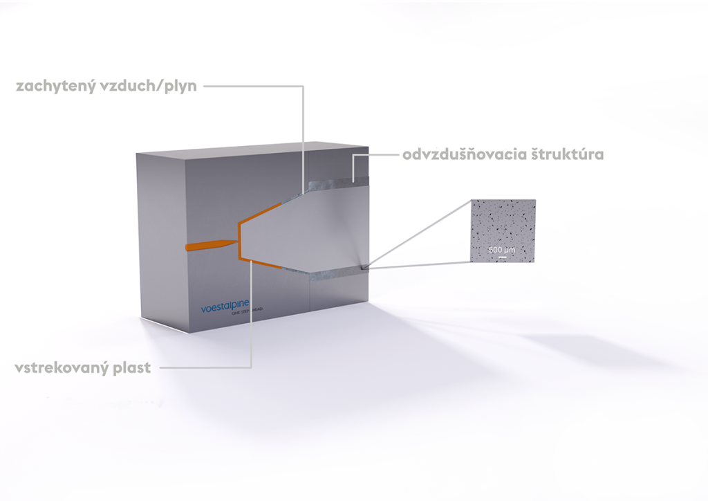 Venting Structures - funkcia_1200x800