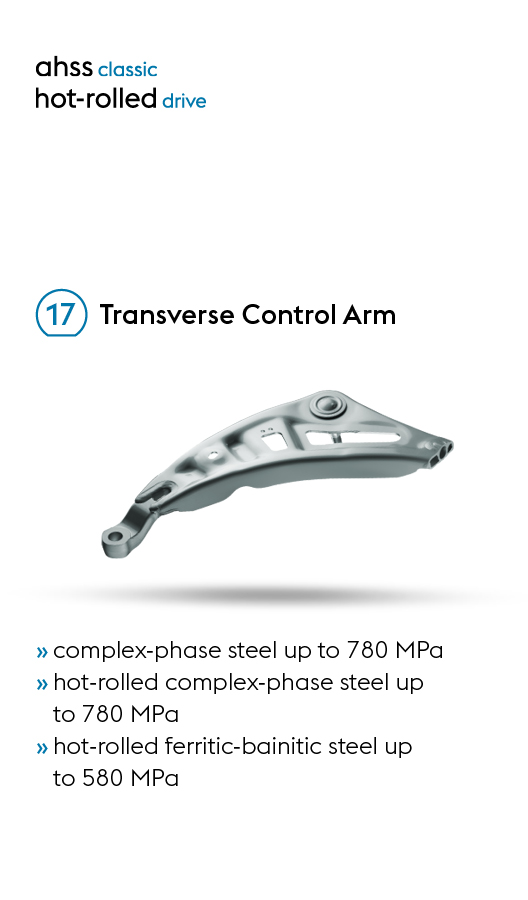 The ideal ultralight steels made by voestalpine for transverse links in lightweight automotive design